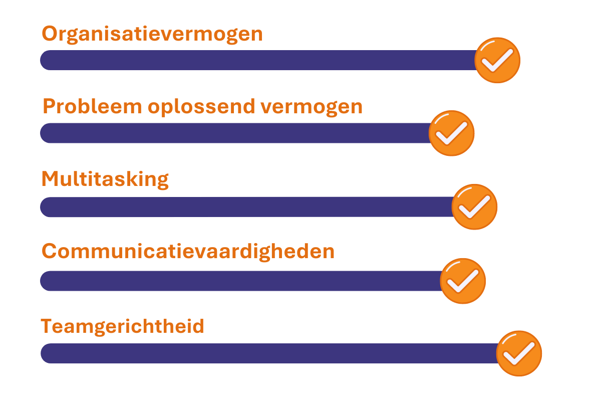 Skills van Andrea