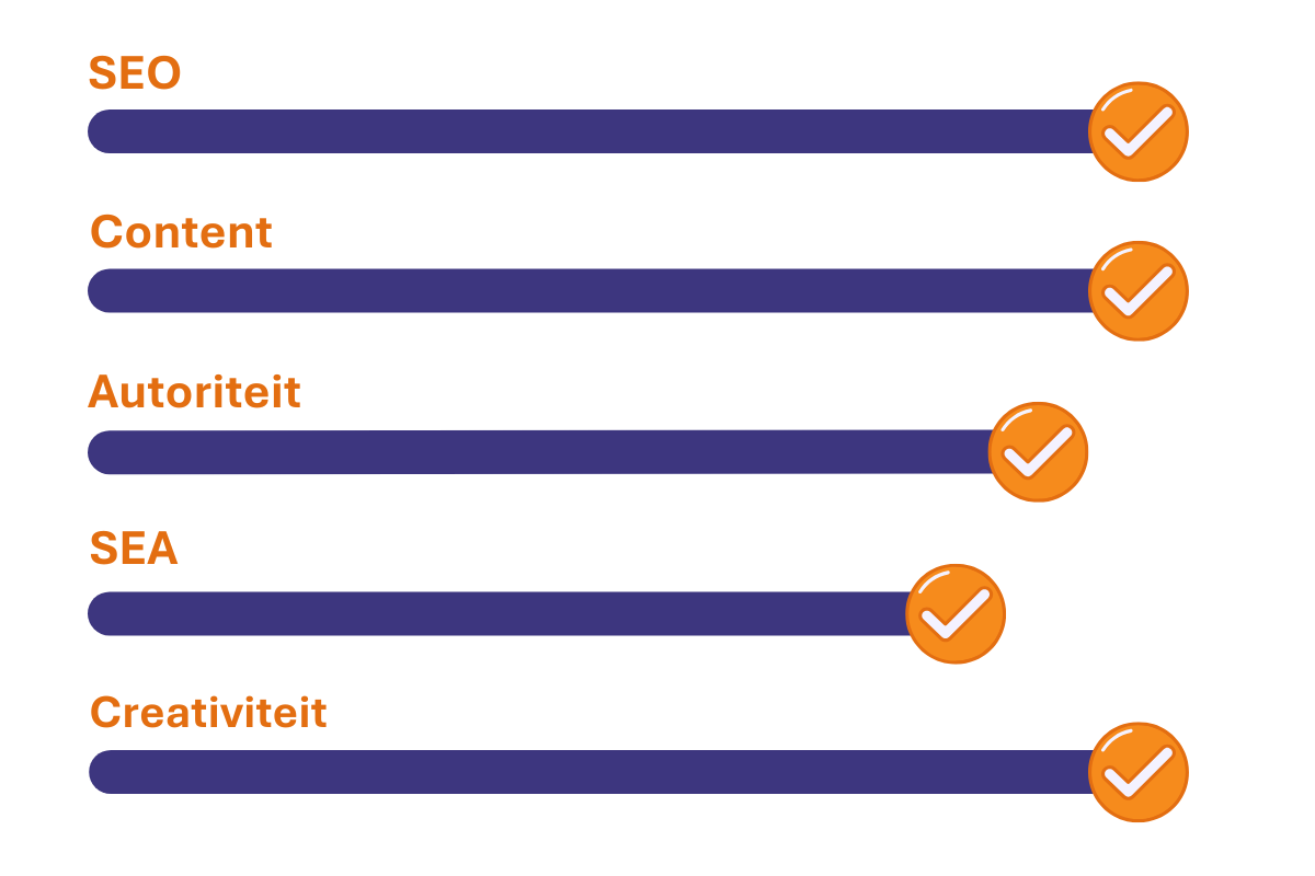Skills van Jorin